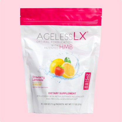 AgelessLX ALL-IN Bundle